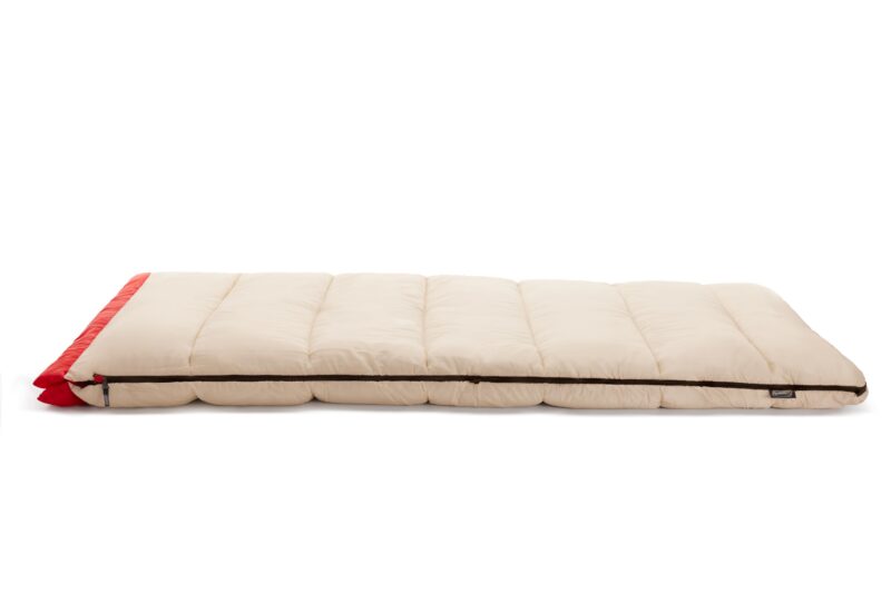 Custom Newell Brands Distribution LLC Coleman Flatlands 35° 39" X 81" Big & Tall Sleeping Bag